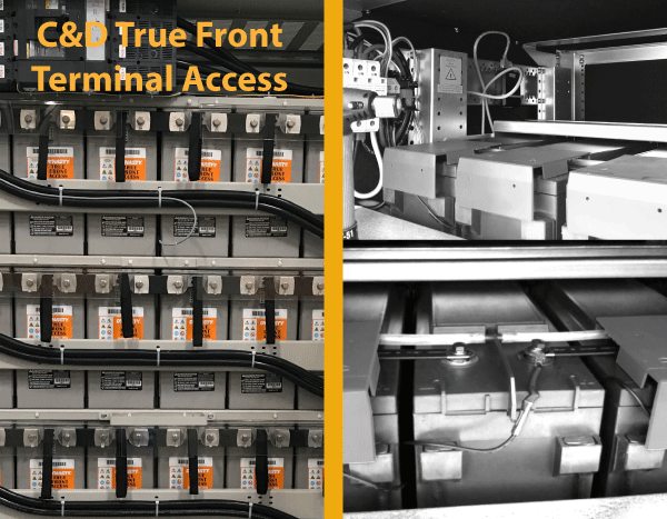 True Front Terminal Access
