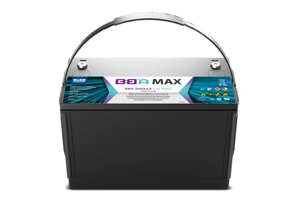 Broadband BBA MAX Pure Lead AGM Battery for Telecom