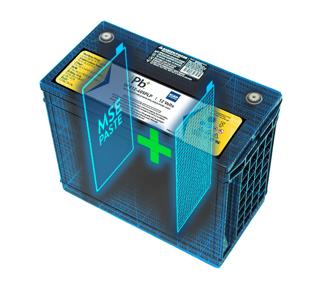 C & D Technologies | Data Center